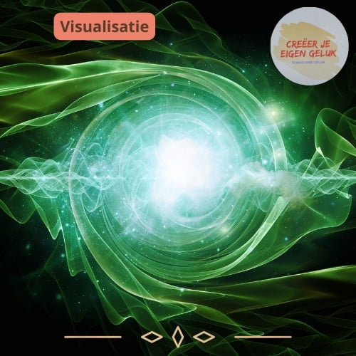 visualisatie vortex
